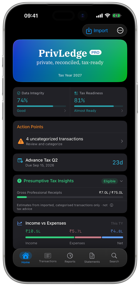 The Home dashboard after week one: integrity and readiness scores, action points, advance-tax countdown, and presumptive-tax insights